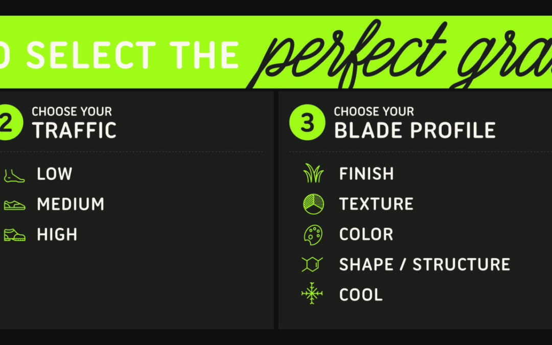 The Menu Board: How to choose the best fake grass for your project