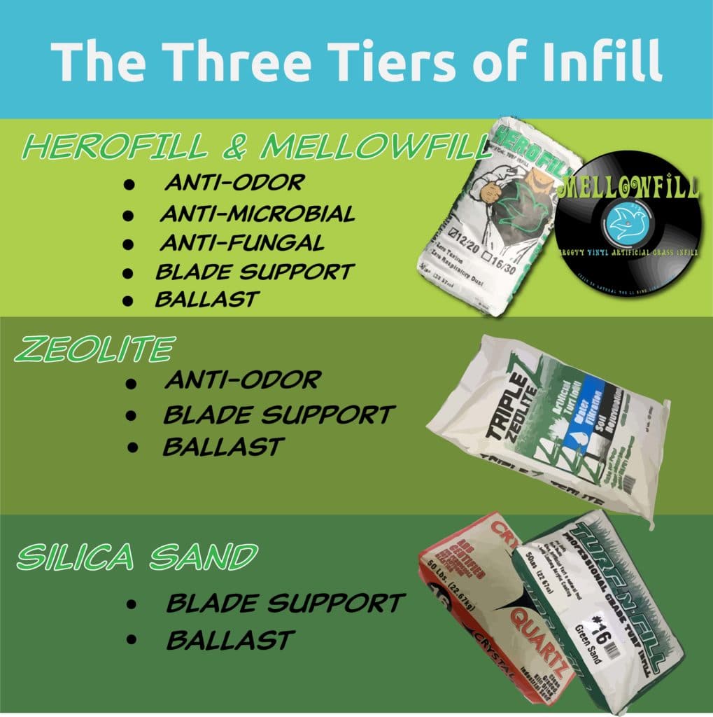 types of infill