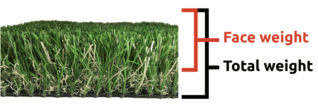 artificial grass face weight, total weight